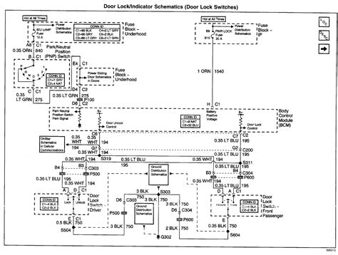 2004 pontiac montana wiring diagram 
